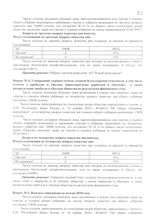 Итоги ОСА 2019 год