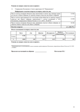 Страница 6. Отчет об итогах голосования на повторном ГОСА от 15.10.2021 г.